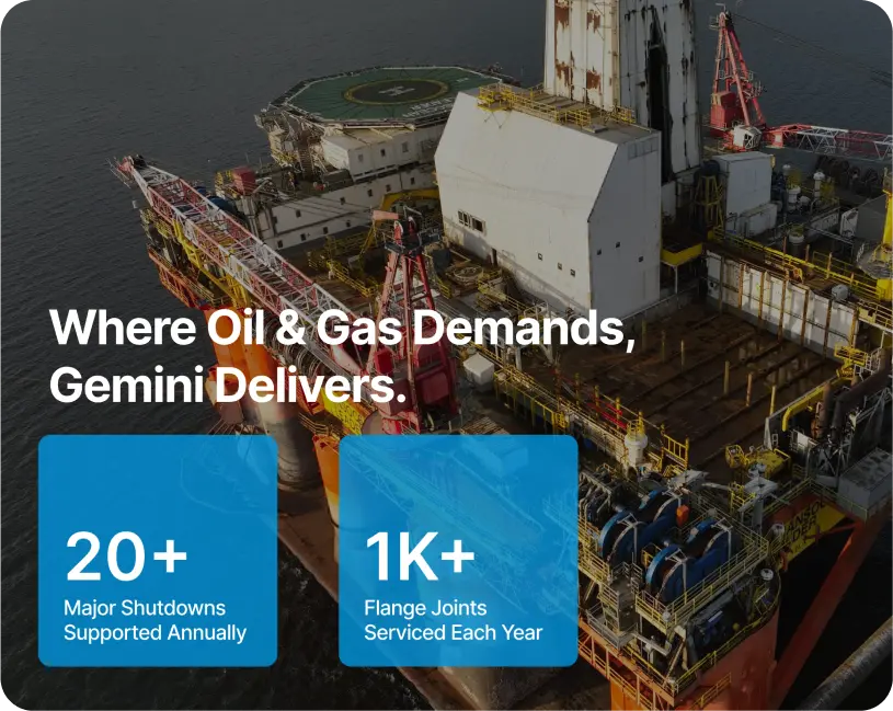 Energy Oil & Gas img 1